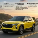 Chevy Trailblazer 2024